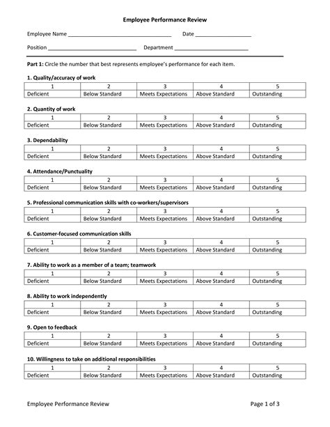 skillba review|Effective Performance Review Examples for 48 Key Skills.